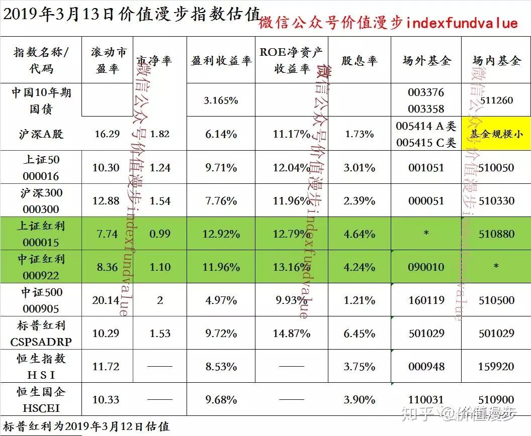 技术面分析是错的,如何短期预测股价变动和市场趋势(图3) 股票交易平台_股票:_股票行情