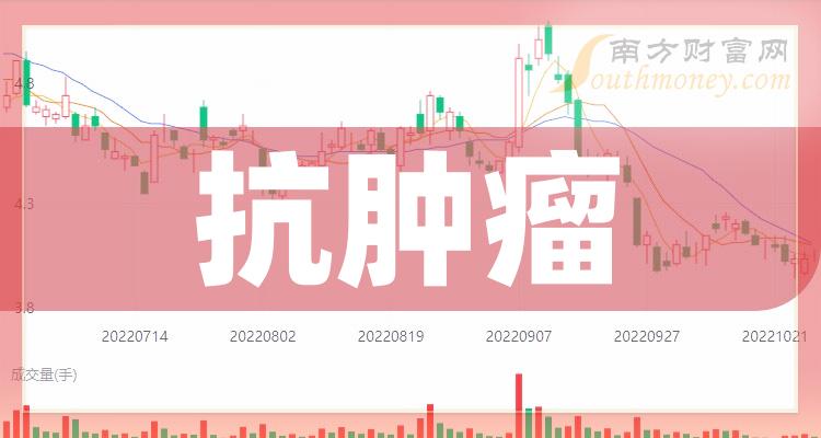 器械训练_器械：_器械分类