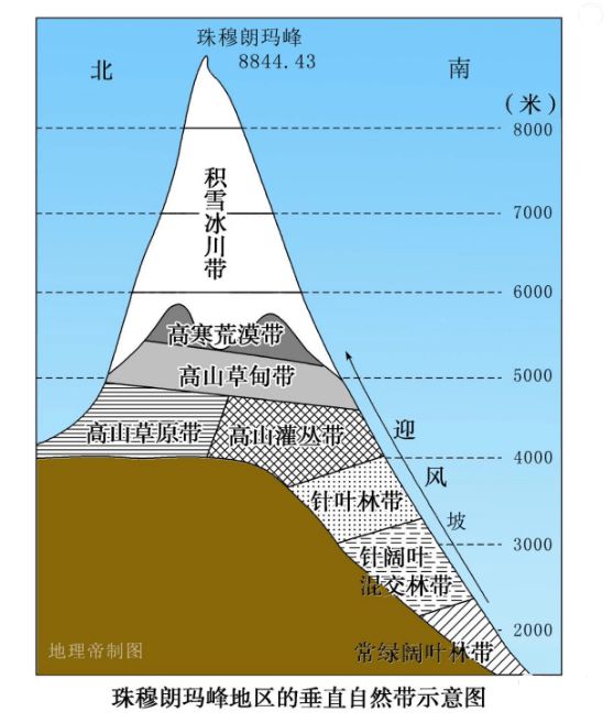 海拉尔美食_海拉尔租房_海拉尔
