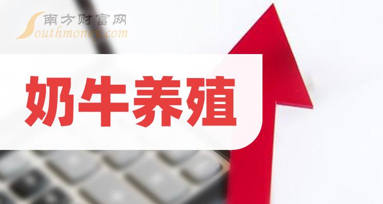 畜禽舍环境因子智能化与智能装备发展的方向展望