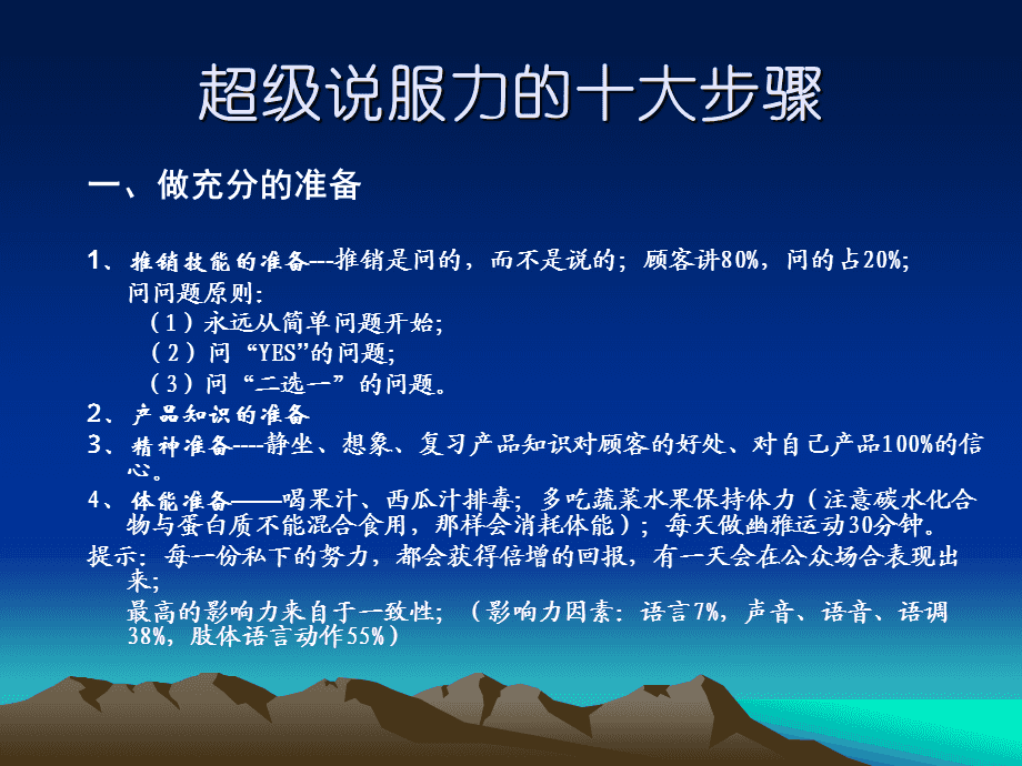 1838种职业19专业培训师品牌规划
