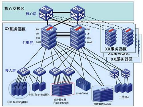 布线网络模块的寿命_网络布线_布线网络模块的制作步骤