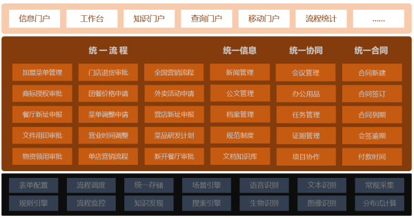 《行政系统岗位设计》通用范本：办公室精细化管理