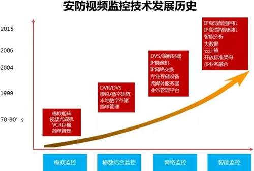 北京大学教授打开“技术黑箱”的一个新尝试(图1) 技术_技术学校_技术职称