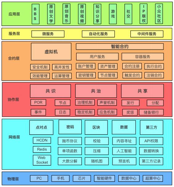 商务商务单证_商务_商务正装和商务休闲