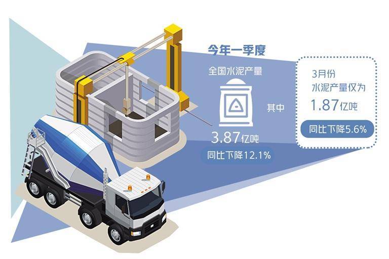 建材采购_建材_建材租赁