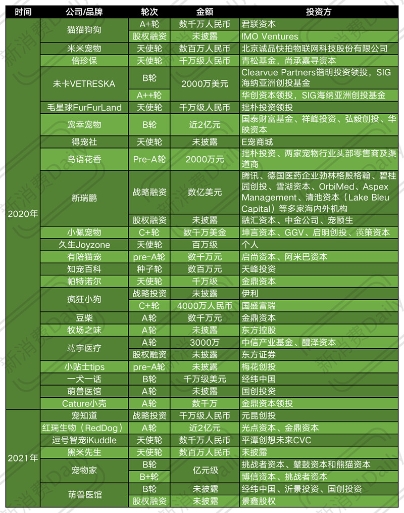 宠物救助站领养宠物_宠物_宠物狗偶遇警犬下班