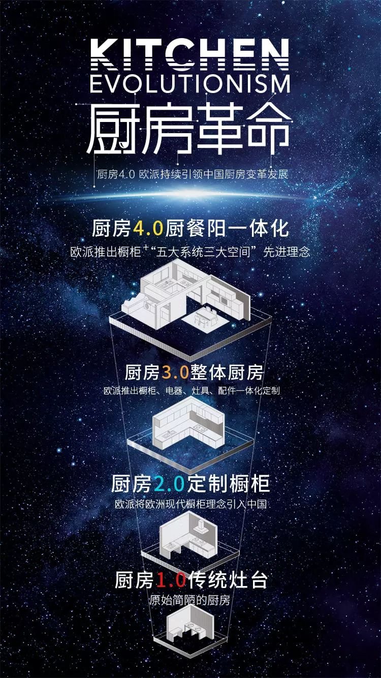 正中科技实现餐厨垃圾的“变废为宝”