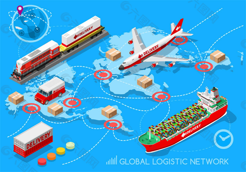 MBA智库百科:运输供给的条件运输成本、政策与管理