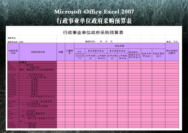国家审计与政府审计_审计_会计报表审计与工商审计区别
