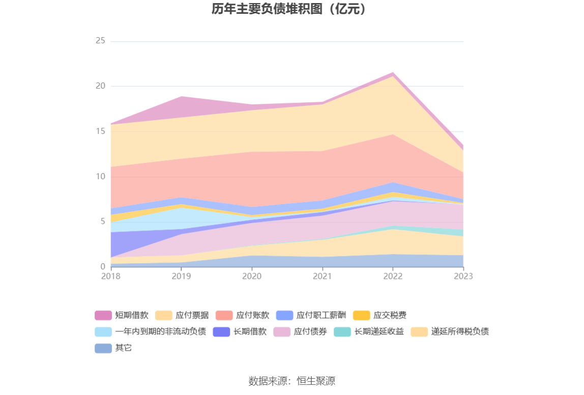科印报告：2020中国印刷业发展现状及趋势分析