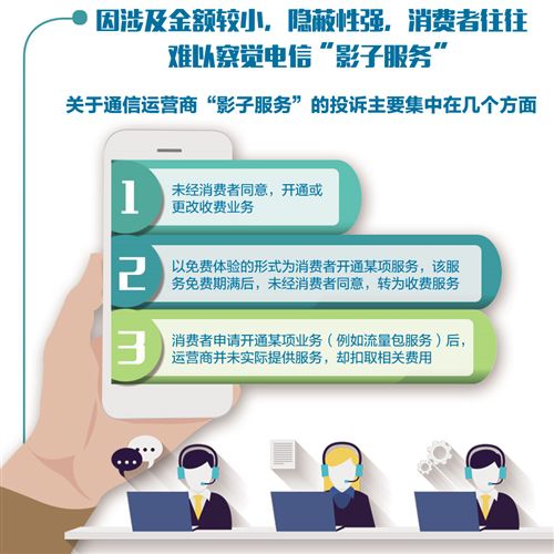 2023-2024年中国本地生活服务行业市场监测报告