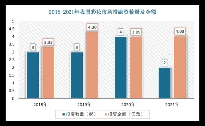 化妆品概念主力净流出2亿_化妆品备案_化妆品