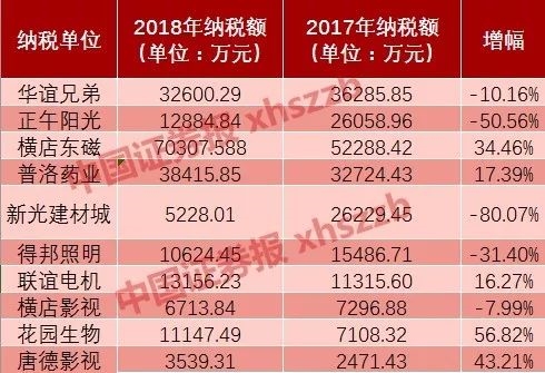 生活服务_服务生活八个字口号_服务生活什么意思