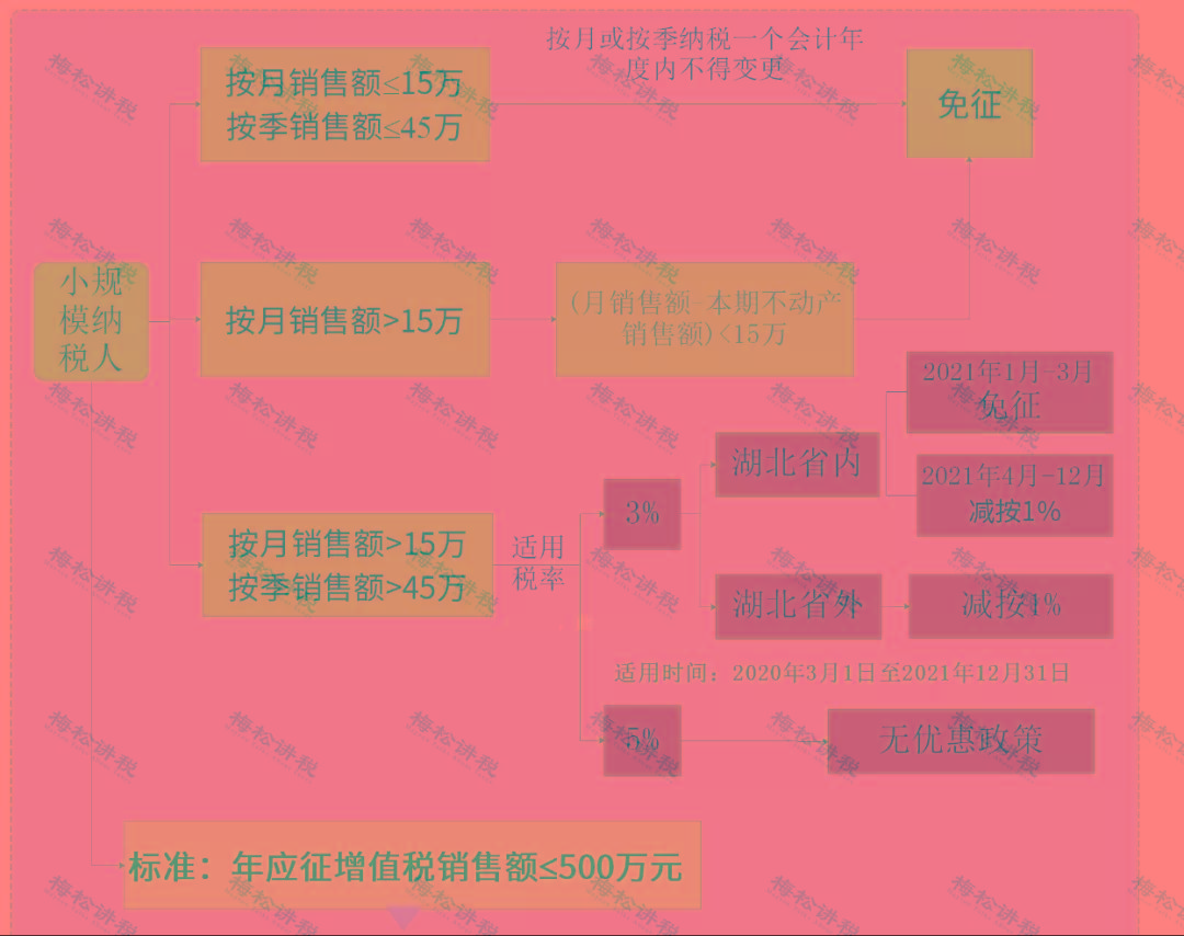 生活服务_服务生活什么意思_服务生活八个字口号