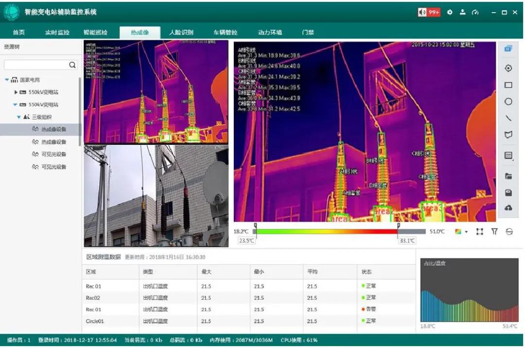 维修设备工作总结_维修设备计入什么科目_设备维修