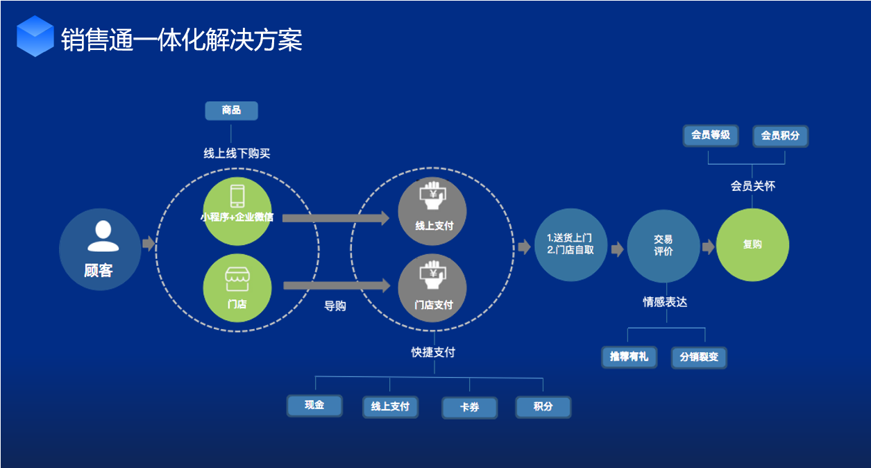 网站建设企业_网站建设与网页设计制作_网站建设