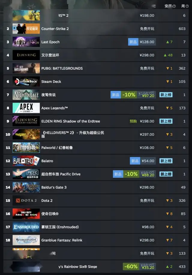 资讯指数_资讯是什么意思啊_资讯：