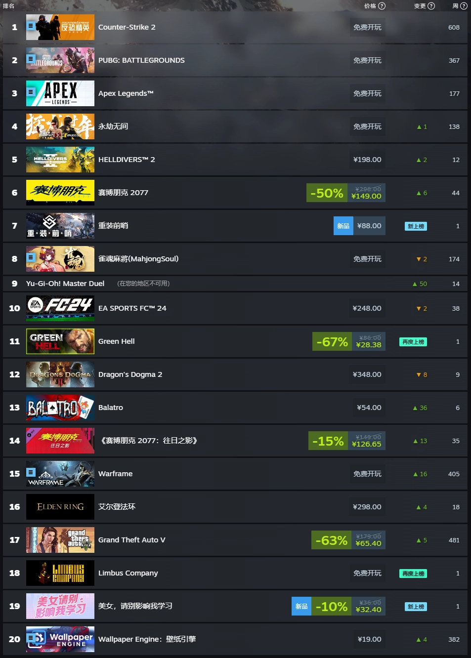 资讯指数_资讯：_资讯是什么意思啊