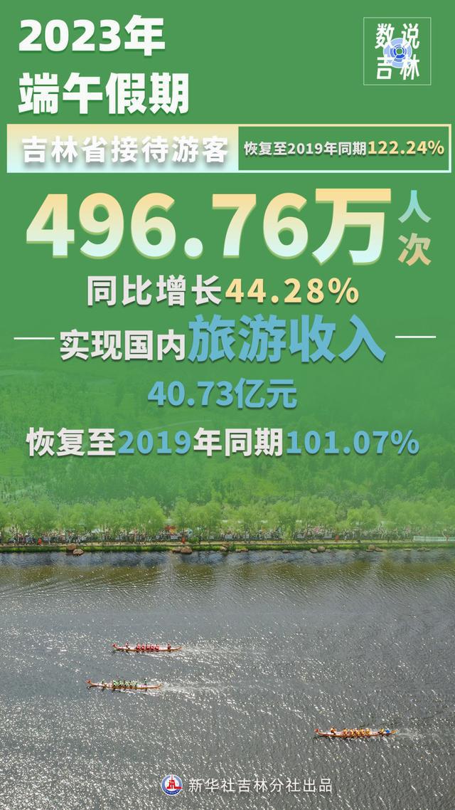 国内旅游_六月份适合去哪里旅游国内_5月适合去哪里旅游国内