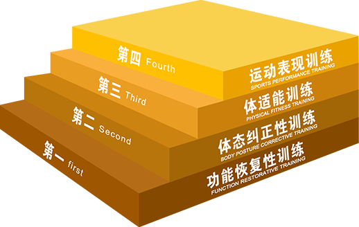 健身教练_健身教练_健身教练