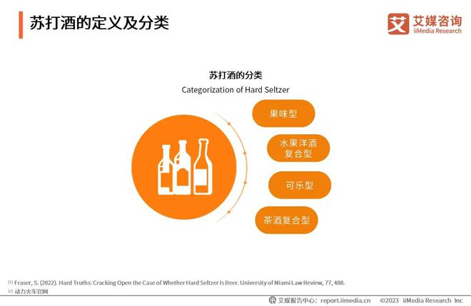 线上+线下会议会展行业发展阶段及特征分析