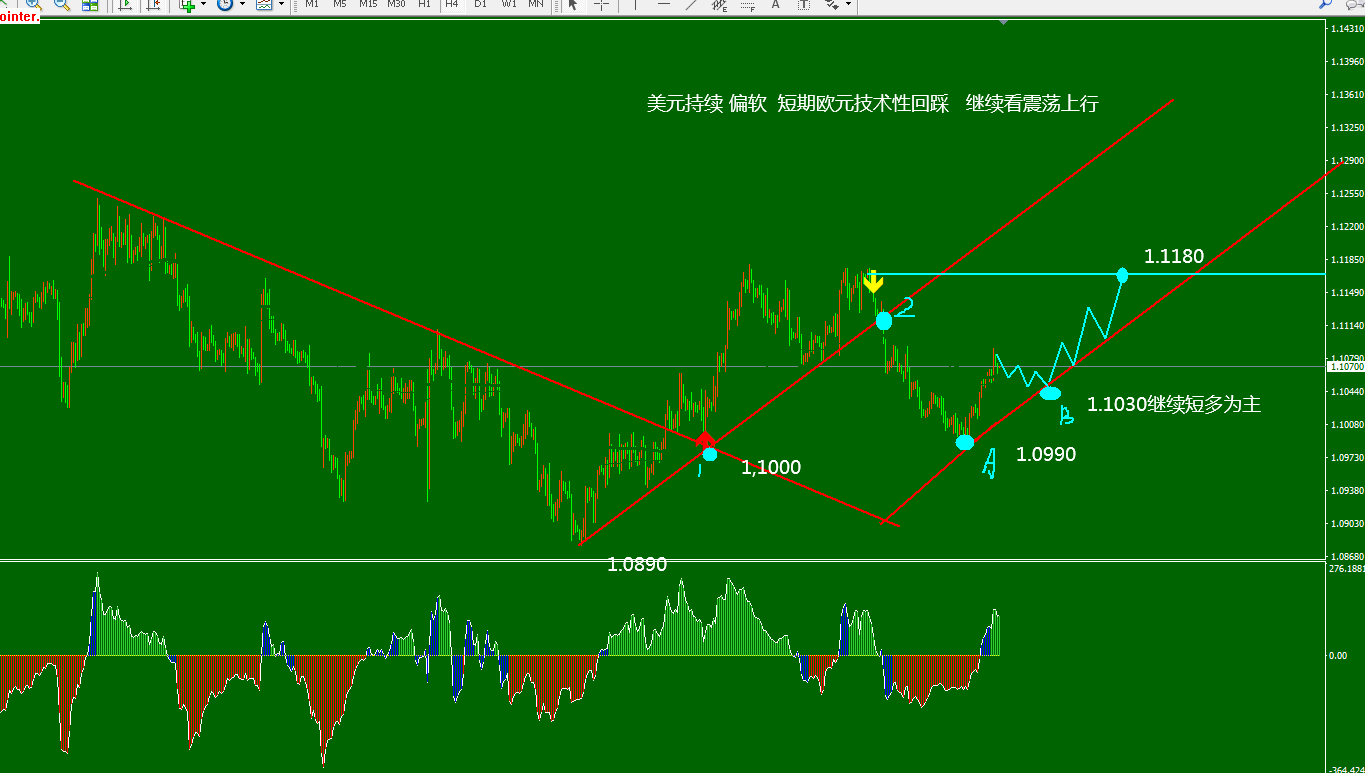 外汇是做什么的_什么是外汇_外汇是怎么挣钱的
