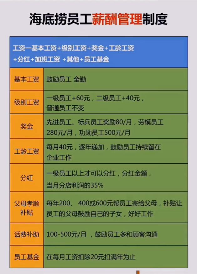 福利：_福利：_福利：