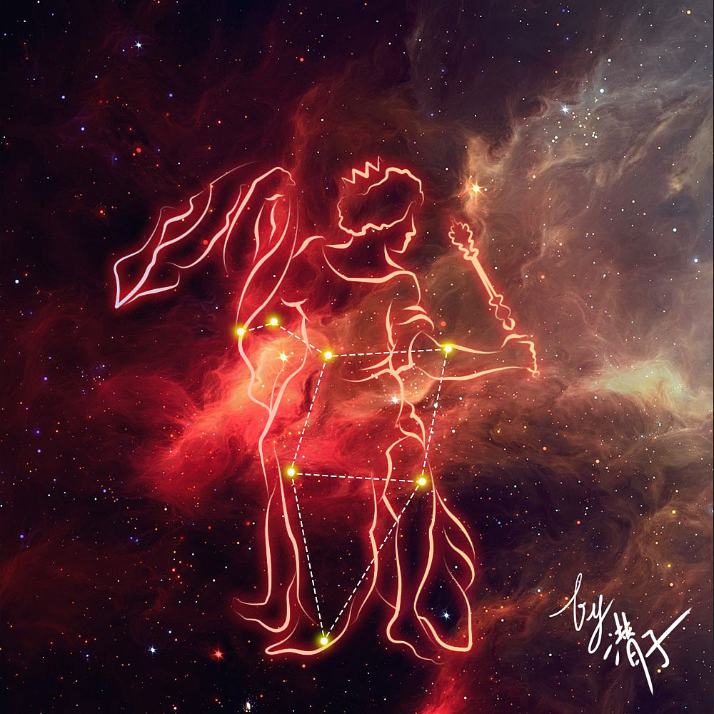 北天拱极星座、大熊座、仙王座的细分法