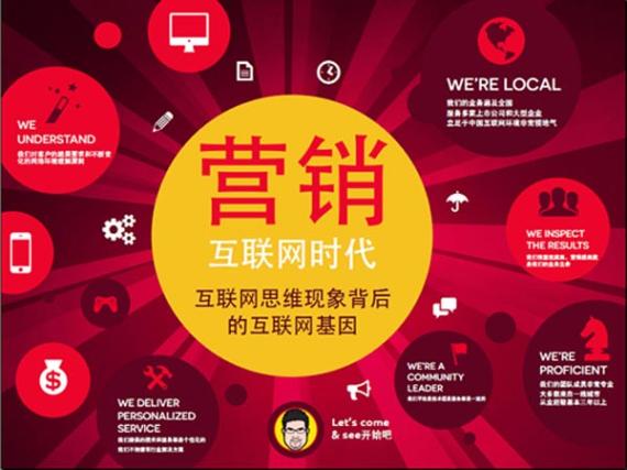 营销网络城乡融合协调发展_网络营销_营销网络怎么写