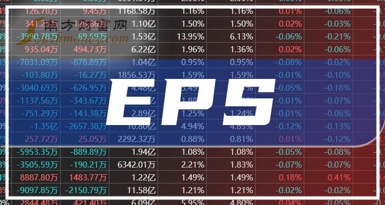 宠物用品市场是否触达天花板天元宠物毛利率低至8.79%