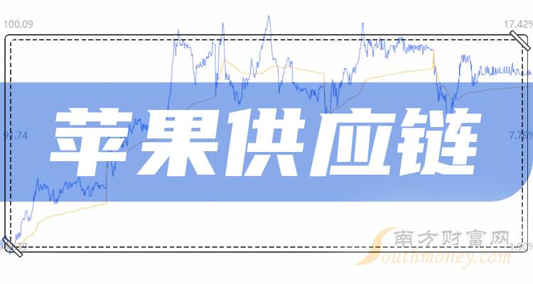 宠物_天天爱消除宠物宠物_宠物救助站领养宠物