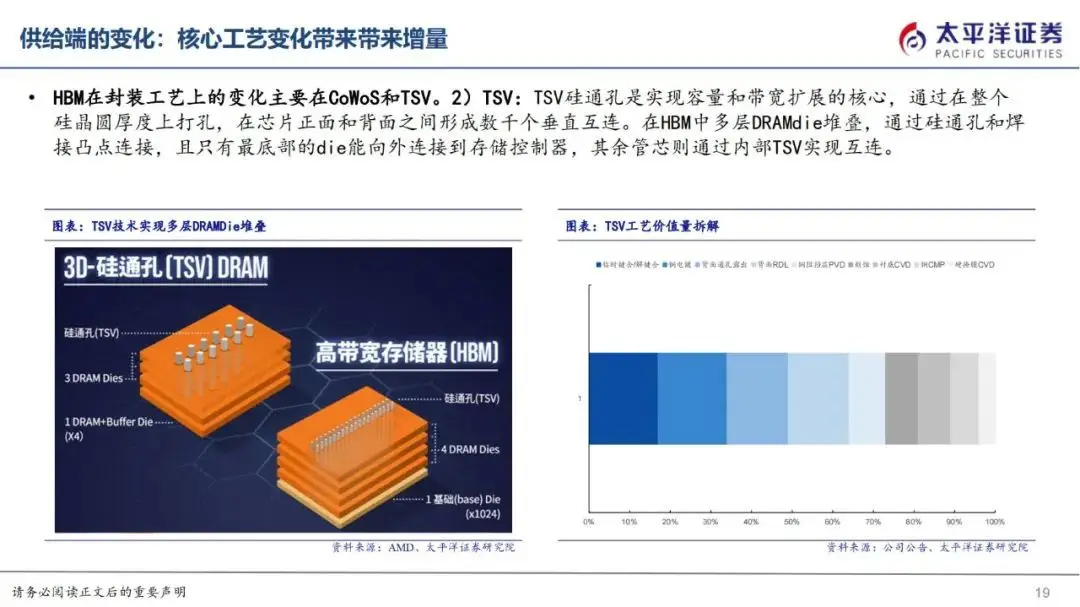 饰品店加盟_饰品_饰品的英文