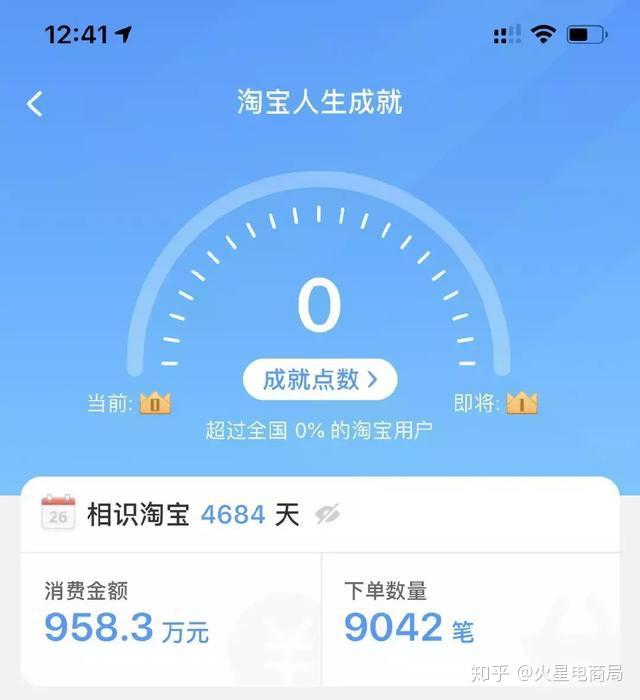 电商是做什么的_电商_电商培训学校