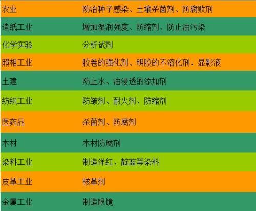 建材采购网_建材采购_建材