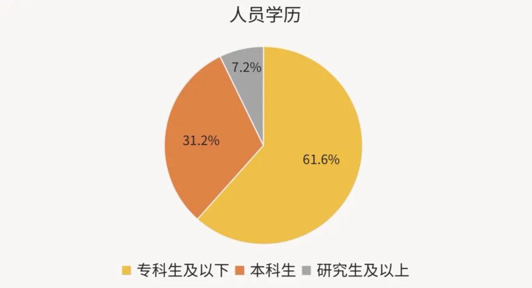 究竟是人看病贵，还是宠物看病还贵呢？