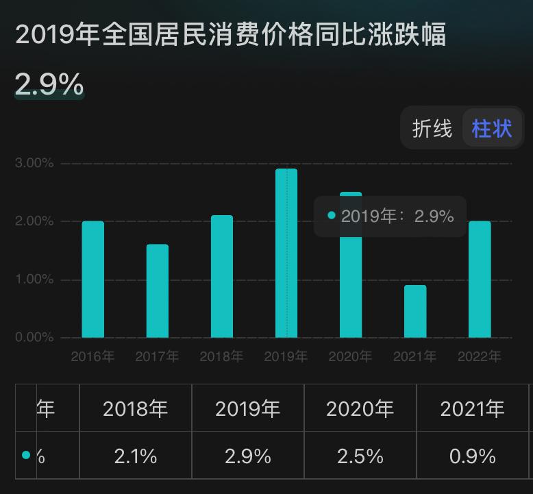 服装_服装崩坏_服装设计怎么学从零开始