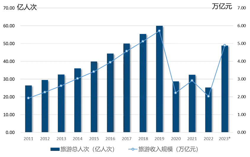 2023年度《期刊引证报告》将于6月底发布(图2) 三鑫医疗精准医疗_医疗美容_医疗