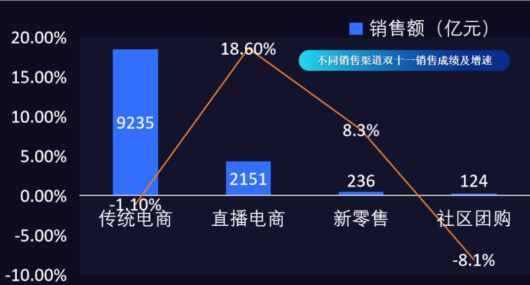爱家服务生活_生活服务_服务生活类型叫什么名字