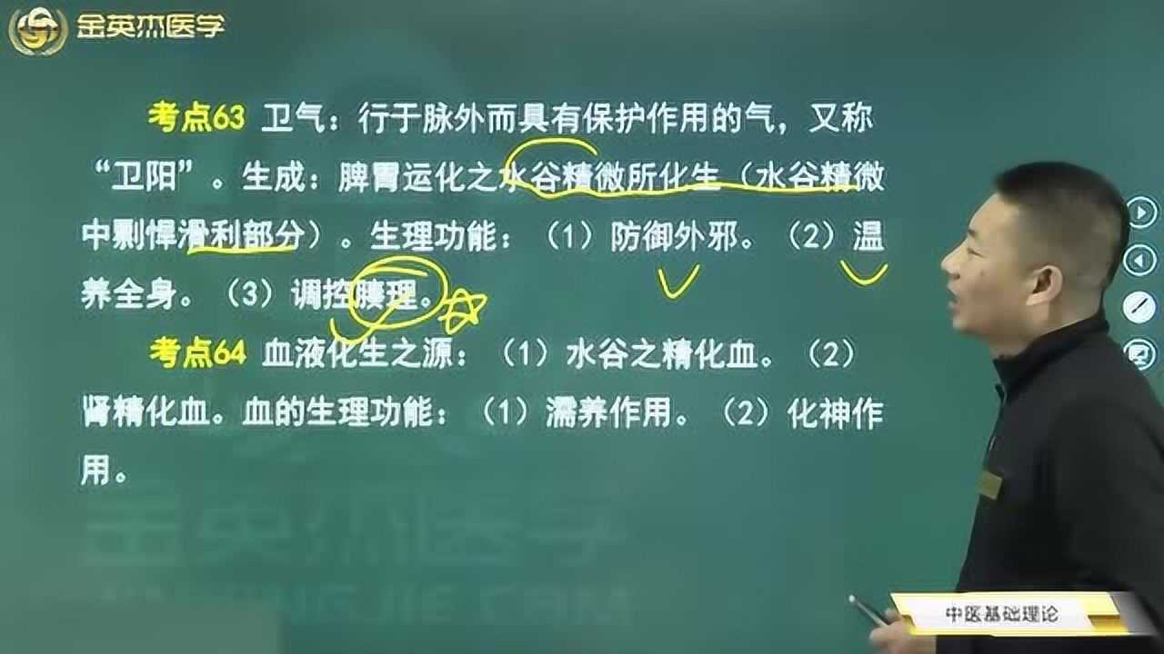 中医的含义与作用ng，你知道吗？
