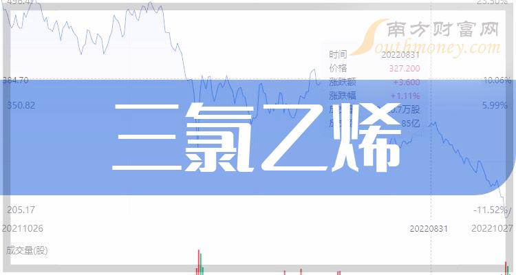 网络布线价格表_网络布线_布线网络工程需求
