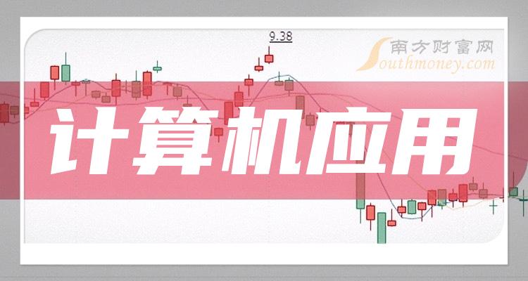 软件开发_开发软件需要哪些技术_开发软件app需要多少钱