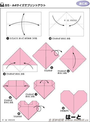 回收物品有哪些_可回收物品图片_物品回收