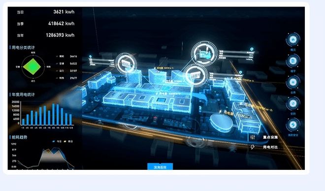 巧借大模型东风智能家居：大屏幕+智能推荐算法