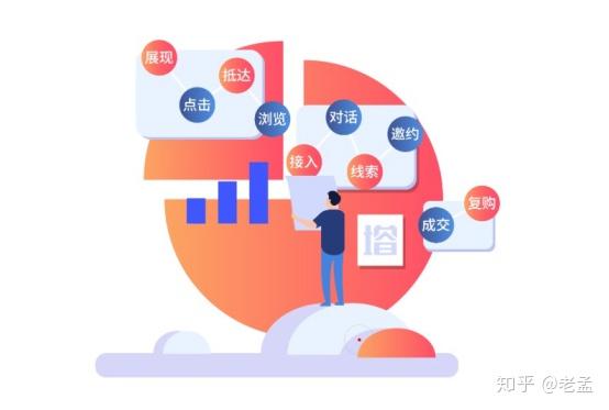 网站建设_网站建设与网页设计制作_网站建设平台