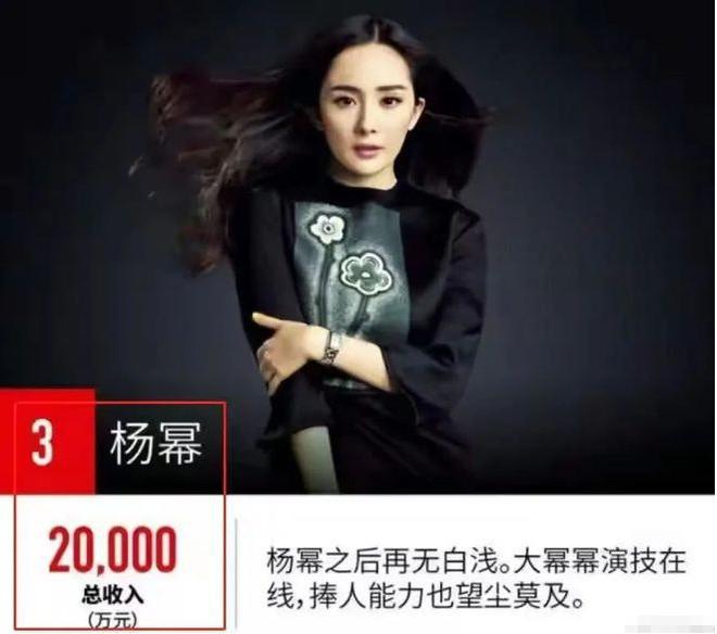 明星植发_明星_明星代言费