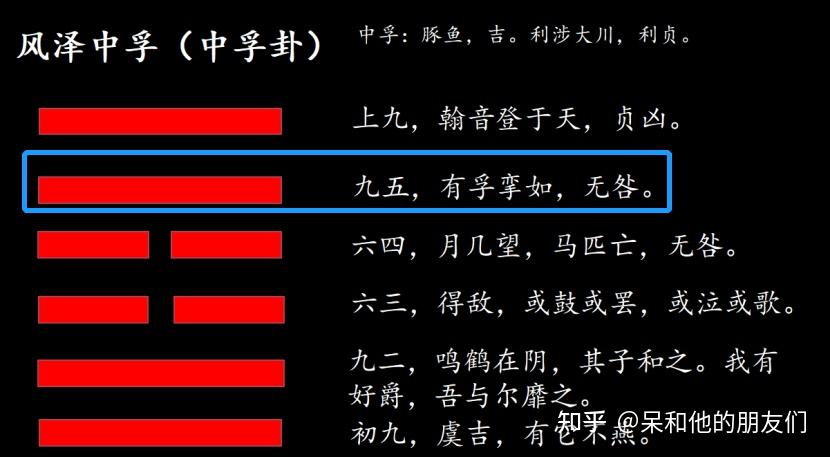 易经智慧：顺规律兴，逆规律亡，学习易经不要死搬硬套