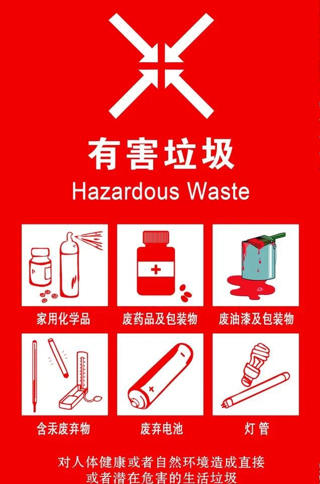 上海餐厨垃圾处置管理办法的历史变迁与发展