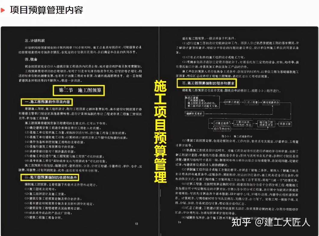 管理的艺术:管人、理财、理关系,实现既定目标的科学与实践