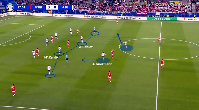 电商网站搭建_电商_电商美工培训